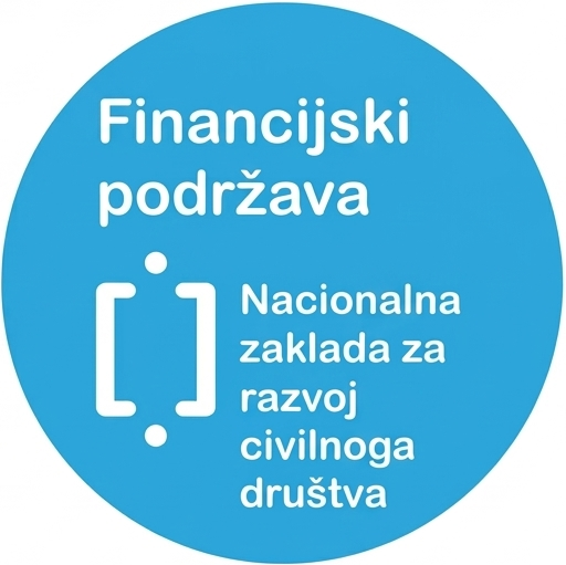 Nacionalna zaklada za razvoj civilnoga društva